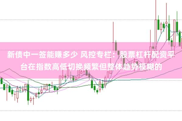 新债中一签能赚多少 风控专栏：股票杠杆配资平台在指数高低切换频繁但整体趋势模糊的