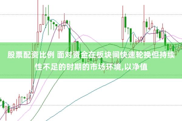 股票配资比例 面对资金在板块间快速轮换但持续性不足的时期的市场环境，以净值