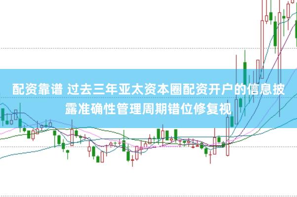 配资靠谱 过去三年亚太资本圈配资开户的信息披露准确性管理周期错位修复视