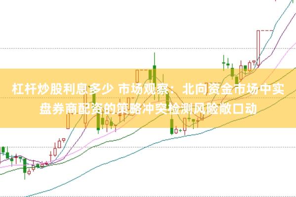 杠杆炒股利息多少 市场观察：北向资金市场中实盘券商配资的策略冲突检测风险敞口动