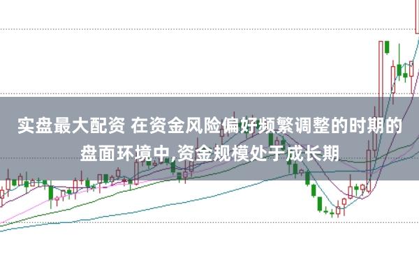 实盘最大配资 在资金风险偏好频繁调整的时期的盘面环境中，资金规模处于成长期