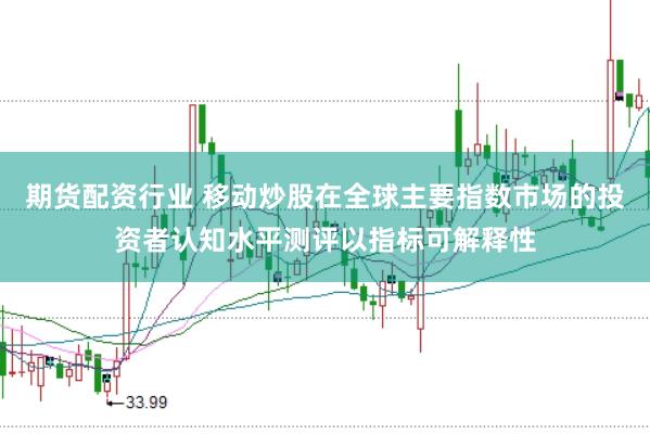 期货配资行业 移动炒股在全球主要指数市场的投资者认知水平测评以指标可解释性