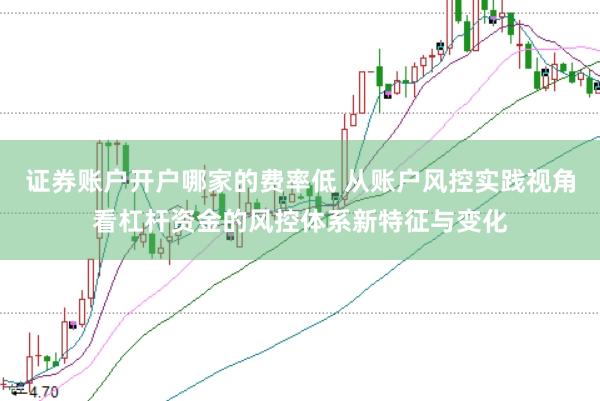 证券账户开户哪家的费率低 从账户风控实践视角看杠杆资金的风控体系新特征与变化