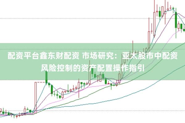 配资平台鑫东财配资 市场研究：亚太股市中配资风险控制的资产配置操作指引