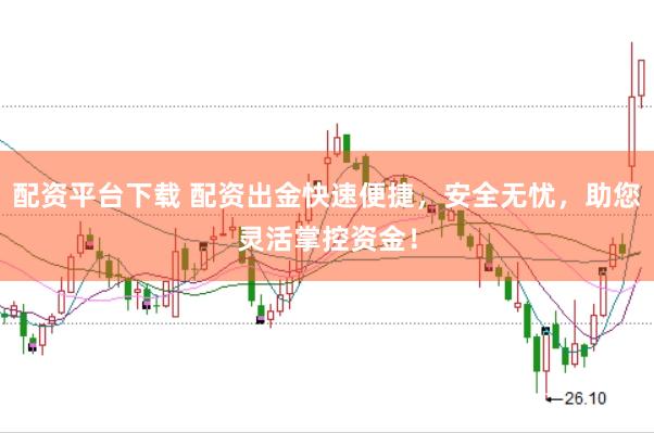 配资平台下载 配资出金快速便捷，安全无忧，助您灵活掌控资金！