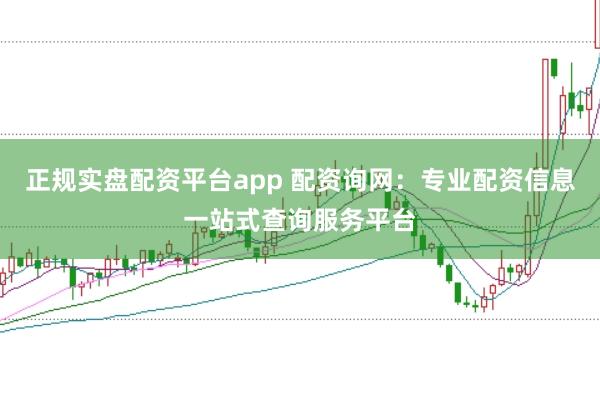 正规实盘配资平台app 配资询网：专业配资信息一站式查询服务平台