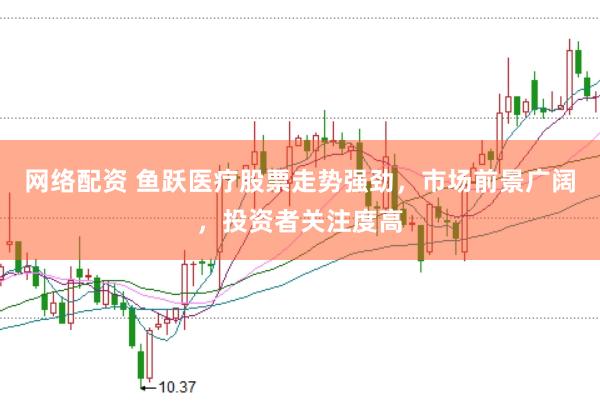 网络配资 鱼跃医疗股票走势强劲，市场前景广阔，投资者关注度高