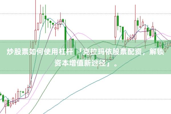 炒股票如何使用杠杆 「克拉玛依股票配资，解锁资本增值新途径」。