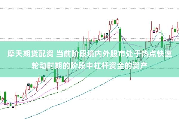 摩天期货配资 当前阶段境内外股市处于热点快速轮动时期的阶段中杠杆资金的资产
