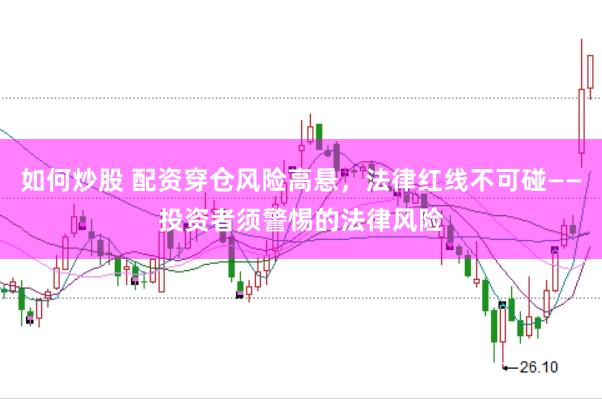 如何炒股 配资穿仓风险高悬，法律红线不可碰——投资者须警惕的法律风险