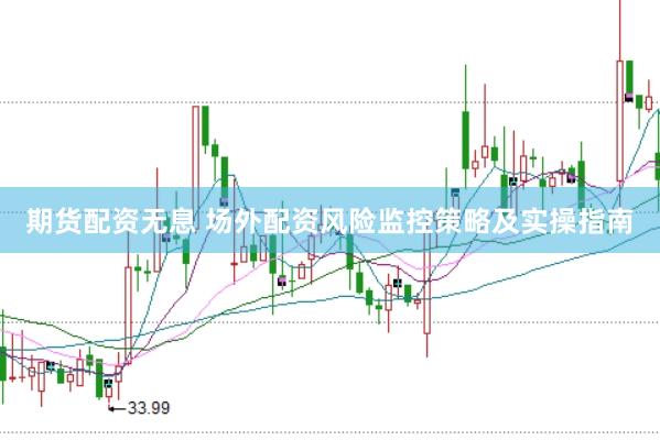 期货配资无息 场外配资风险监控策略及实操指南