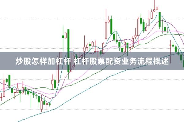 炒股怎样加杠杆 杠杆股票配资业务流程概述