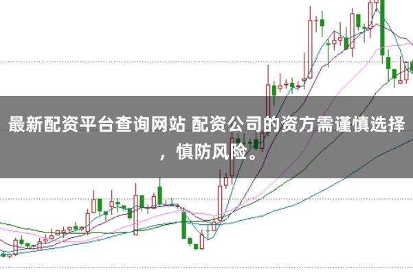 最新配资平台查询网站 配资公司的资方需谨慎选择，慎防风险。
