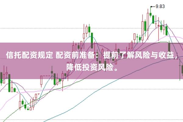 信托配资规定 配资前准备：提前了解风险与收益，降低投资风险。