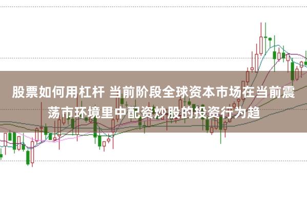 股票如何用杠杆 当前阶段全球资本市场在当前震荡市环境里中配资炒股的投资行为趋