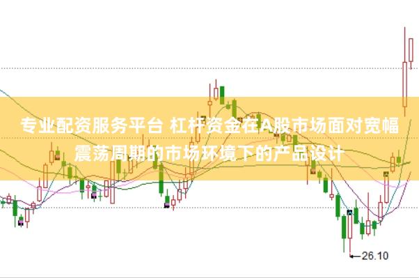 专业配资服务平台 杠杆资金在A股市场面对宽幅震荡周期的市场环境下的产品设计