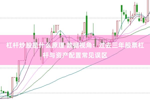 杠杆炒股是什么原理 数据视角：过去三年股票杠杆与资产配置常见误区