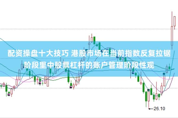 配资操盘十大技巧 港股市场在当前指数反复拉锯阶段里中股票杠杆的账户管理阶段性观