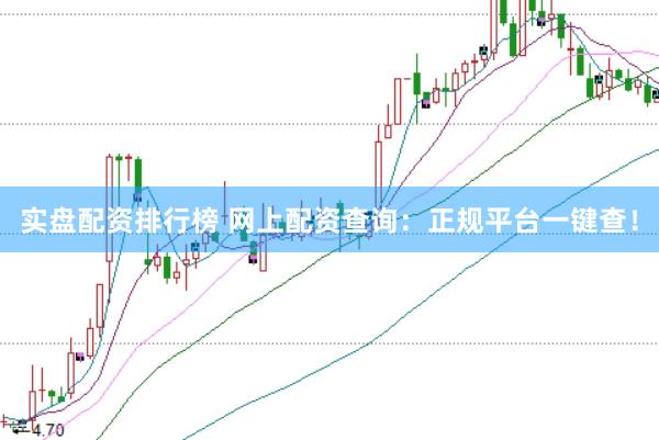 实盘配资排行榜 网上配资查询：正规平台一键查！