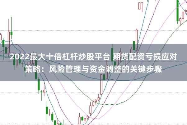 2022最大十倍杠杆炒股平台 期货配资亏损应对策略：风险管理与资金调整的关键步骤