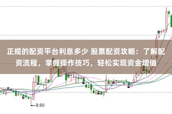 正规的配资平台利息多少 股票配资攻略：了解配资流程，掌握操作技巧，轻松实现资金增值