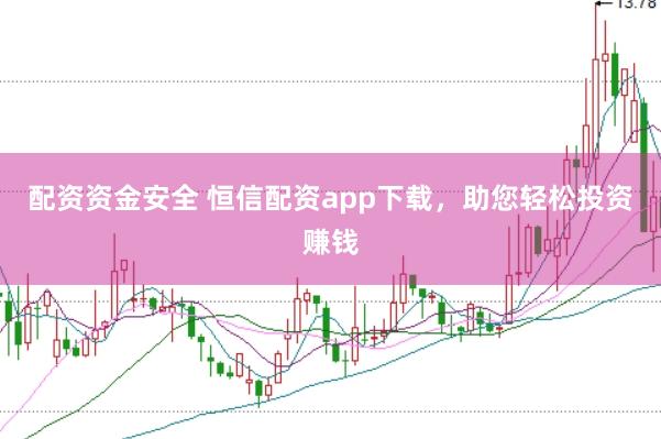 配资资金安全 恒信配资app下载，助您轻松投资赚钱
