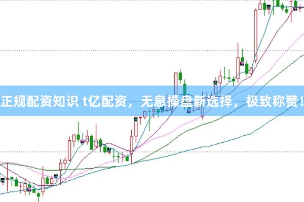 正规配资知识 t亿配资，无息操盘新选择，极致称赞！