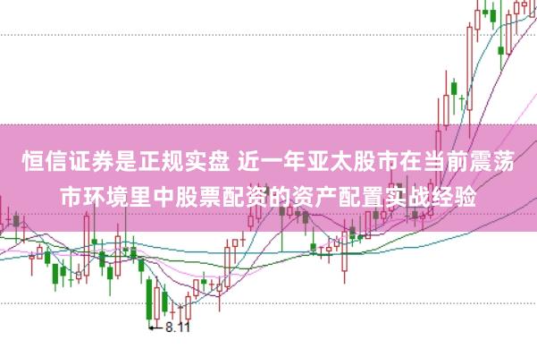 恒信证券是正规实盘 近一年亚太股市在当前震荡市环境里中股票配资的资产配置实战经验